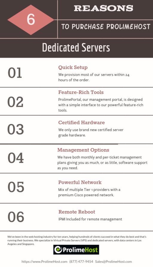 Best-dedicated-server